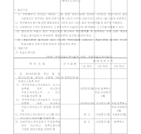 행정처분기준(별표2)